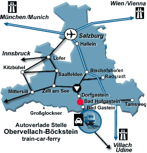 Salzburger Land
